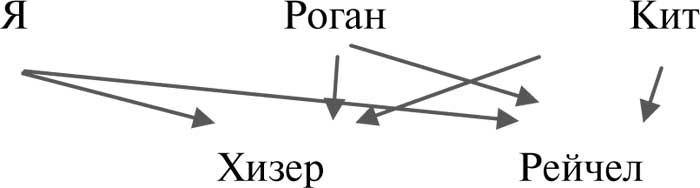 Иллюстрация к книге — Десятое декабря [_01.jpg]