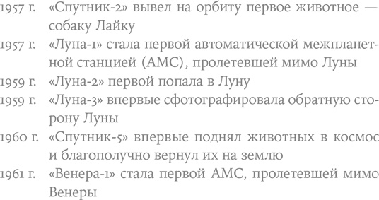 Иллюстрация к книге — Будущее человечества. Колонизация Марса, путешествия к звездам и обретение бессмертия [i_002.jpg]