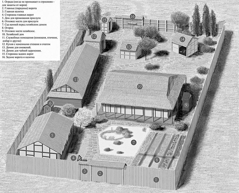 Иллюстрация к книге — Самураи. Первая полная энциклопедия [i_411.jpg]