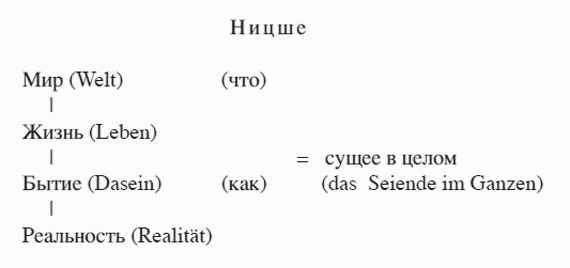 Иллюстрация к книге — Лекции о метафизике [i_004.jpg]
