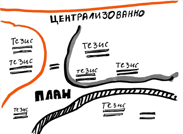 Иллюстрация к книге — Скрайбинг. Объяснить просто [i_067.jpg]