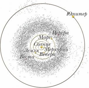 Иллюстрация к книге — Непридуманные космические истории [i_089.jpg]