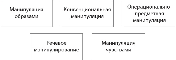 Иллюстрация к книге — Праздник послушания! Как управлять детьми, не становясь при этом монстром [_4.jpg]