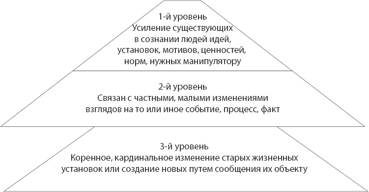 Иллюстрация к книге — Праздник послушания! Как управлять детьми, не становясь при этом монстром [_5.jpg]