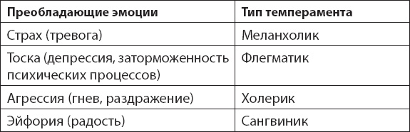 Иллюстрация к книге — Праздник послушания! Как управлять детьми, не становясь при этом монстром [_9.jpg]
