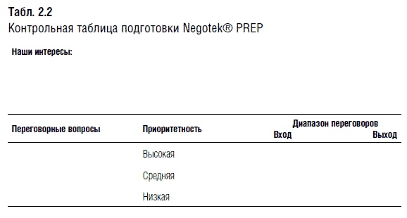 Иллюстрация к книге — Переговоры. Полный курс [i_012.jpg]