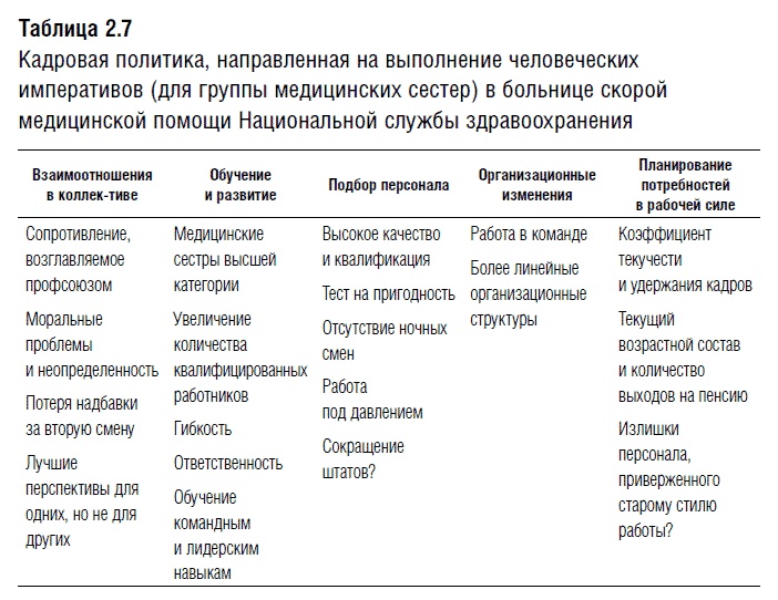 Иллюстрация к книге — Переговоры. Полный курс [i_019.jpg]