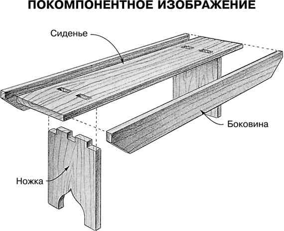 Иллюстрация к книге — Работы по дереву. Мебель для дома своими руками [i_004.jpg]