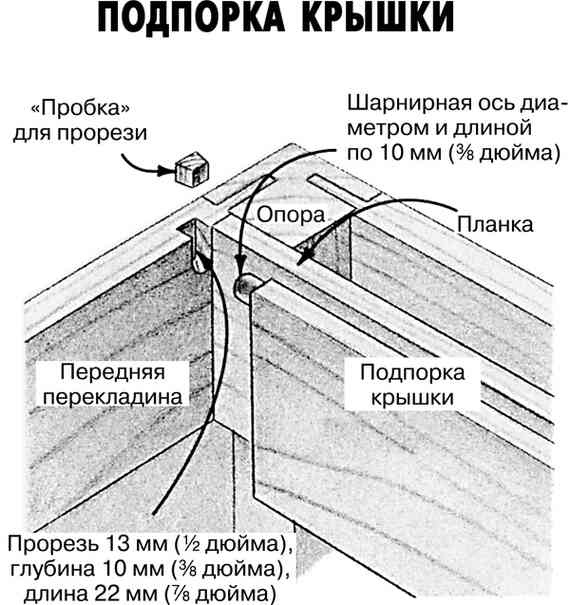 Иллюстрация к книге — Работы по дереву. Мебель для дома своими руками [i_094.jpg]