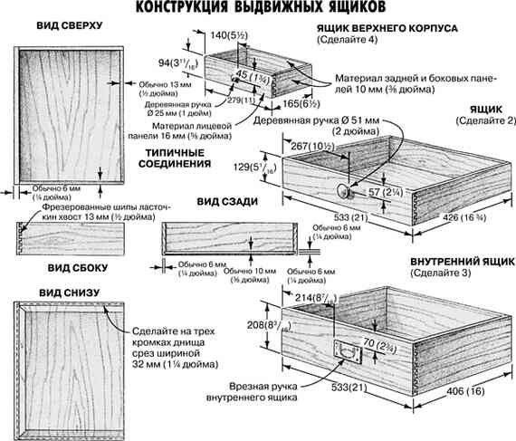 Иллюстрация к книге — Работы по дереву. Мебель для дома своими руками [i_146.jpg]