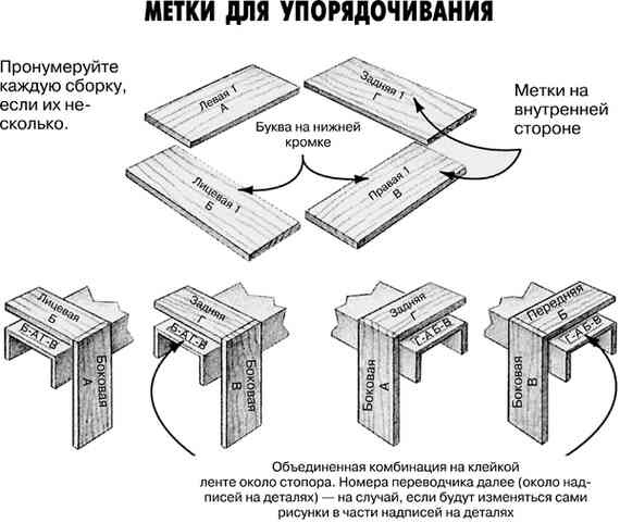 Иллюстрация к книге — Работы по дереву. Мебель для дома своими руками [i_157.jpg]