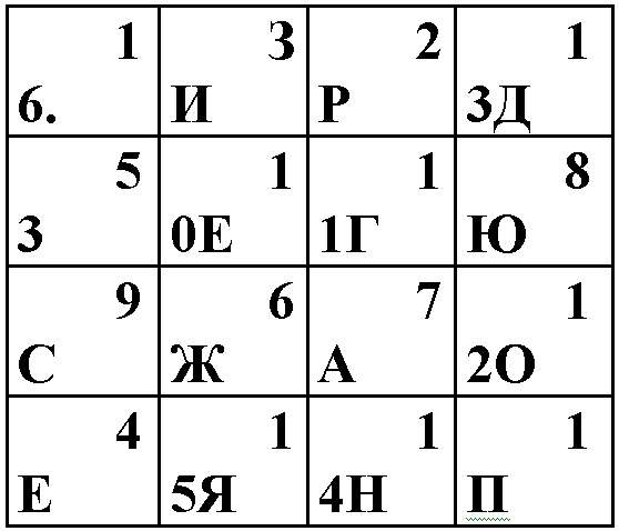Иллюстрация к книге — Тайные страницы истории [i_002.jpg]