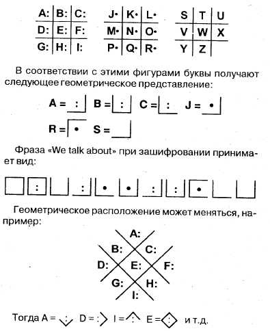 Иллюстрация к книге — Игра на чужом поле [i_001.jpg]