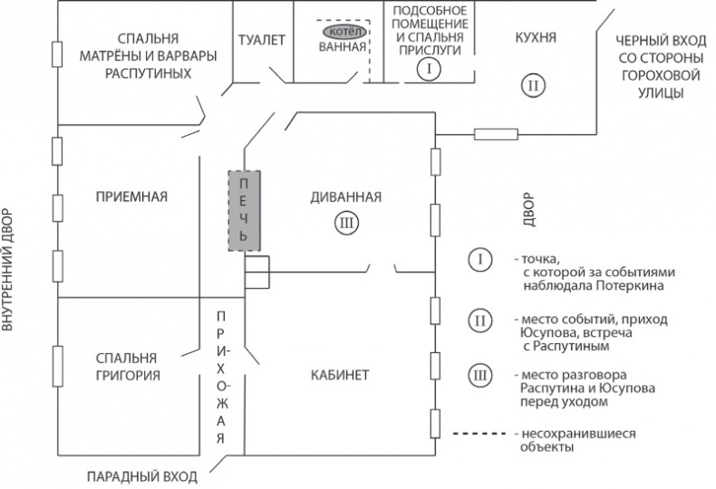 Иллюстрация к книге — Последняя тайна Распутина [i_006.jpg]