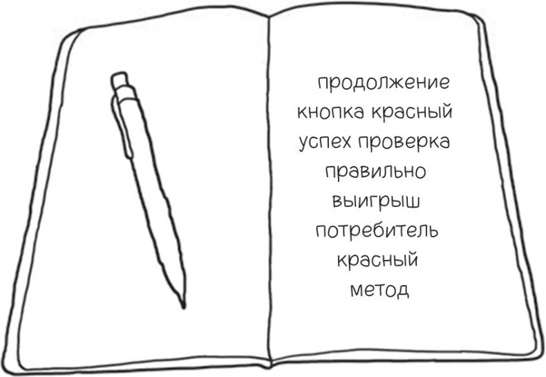 Иллюстрация к книге — 100 способов казаться умнее, чем на самом деле [i_007.jpg]