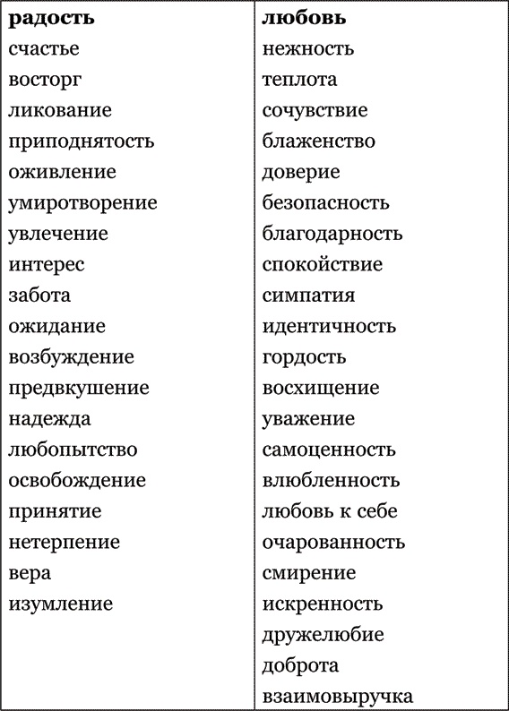 Иллюстрация к книге — Пока-я-не-Я. Практическое руководство по трансформации судьбы [i_011.jpg]