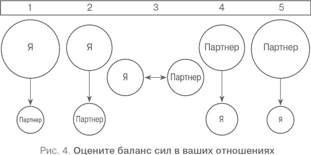 Иллюстрация к книге — Аутентичность. Как быть собой [i_006.jpg]