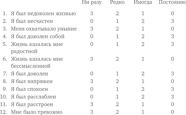 Иллюстрация к книге — Аутентичность. Как быть собой [i_007.jpg]