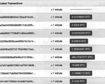 ValueWeb. Как финтех-компании используют блокчейн и мобильные технологии для создания интернета
