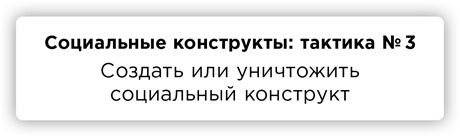Иллюстрация к книге — ПРАВДА. Как политики, корпорации и медиа формируют нашу реальность, выставляя факты в выгодном свете [i_043.jpg]