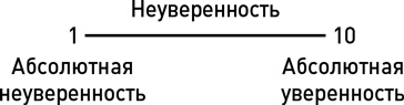 Иллюстрация к книге — Метод волка с Уолл-стрит. Откровения лучшего продавца в мире [i_002.jpg]