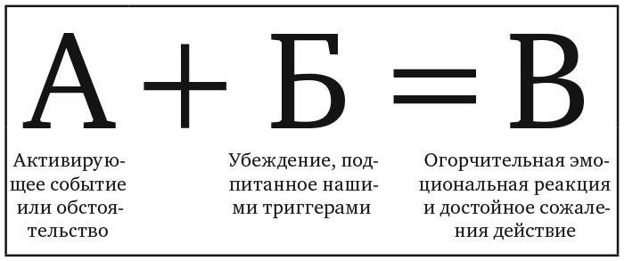 Иллюстрация к книге — Сила эмоционального интеллекта. Как его развить для работы и жизни [i_016.jpg]