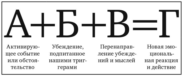 Иллюстрация к книге — Сила эмоционального интеллекта. Как его развить для работы и жизни [i_017.jpg]