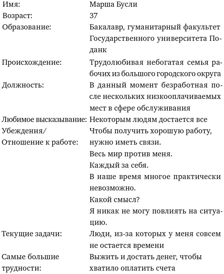 Иллюстрация к книге — Сила эмоционального интеллекта. Как его развить для работы и жизни [i_028.jpg]