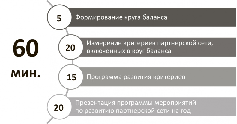 Иллюстрация к книге — Генерация прорывных идей в бизнесе [i_012.jpg]