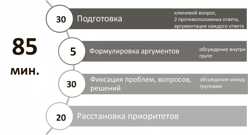 Иллюстрация к книге — Генерация прорывных идей в бизнесе [i_021.jpg]