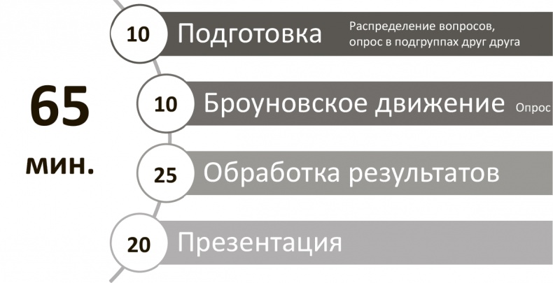 Иллюстрация к книге — Генерация прорывных идей в бизнесе [i_028.jpg]