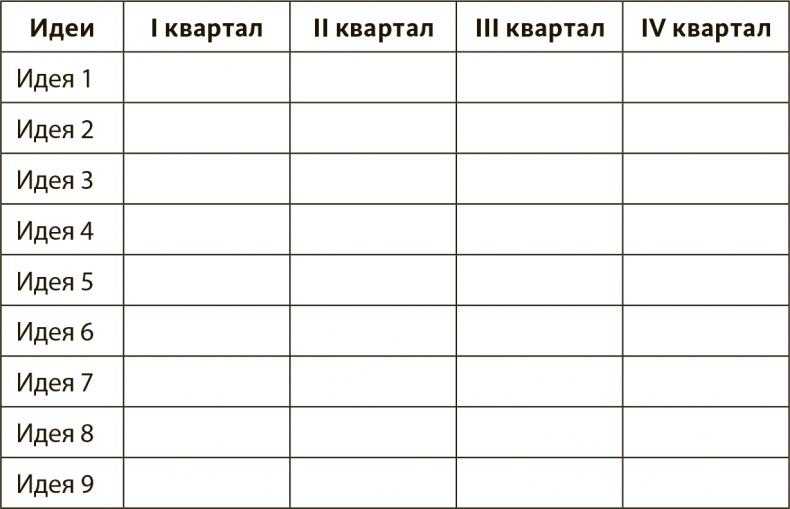 Иллюстрация к книге — Генерация прорывных идей в бизнесе [i_107.jpg]