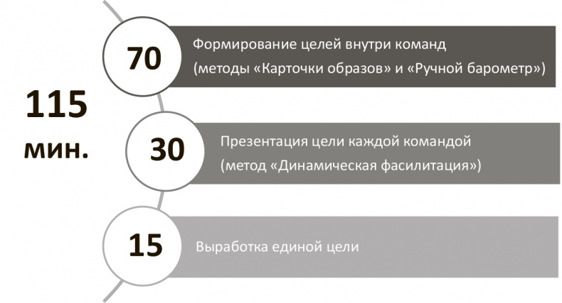Иллюстрация к книге — Генерация прорывных идей в бизнесе [i_115.jpg]