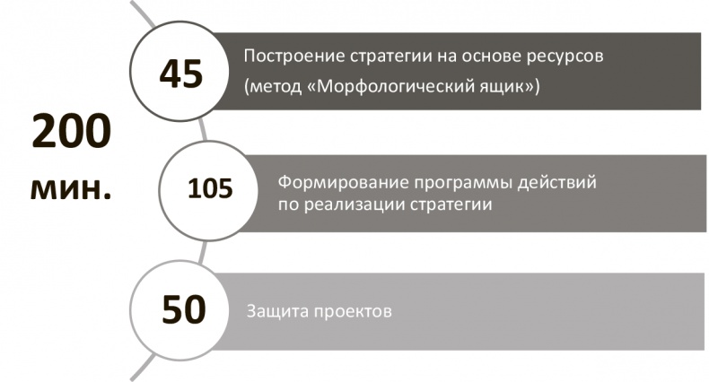 Иллюстрация к книге — Генерация прорывных идей в бизнесе [i_117.jpg]