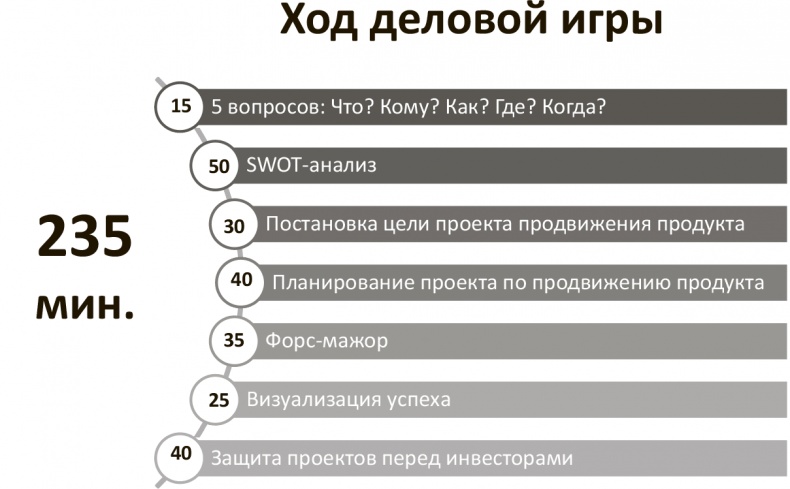 Иллюстрация к книге — Генерация прорывных идей в бизнесе [i_124.jpg]
