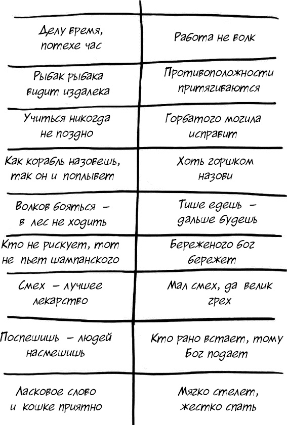 Иллюстрация к книге — Формула Счастья. Ничего + кое-что = все [_233.jpg]