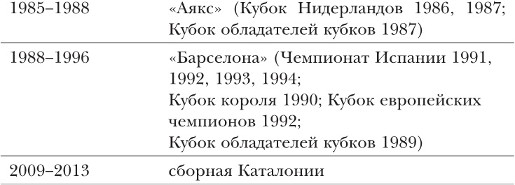 Иллюстрация к книге — Йохан Кройфф. Моя жизнь [i_004.jpg]