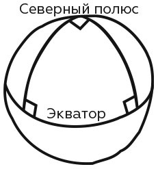 Иллюстрация к книге — Укрощение бесконечности. История математики от первых чисел до теории хаоса [i_072.jpg]