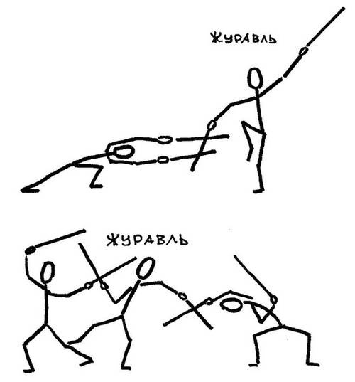 Ци-Гун Пяти зверей. Правда и сказка