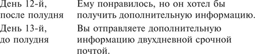 Множественные источники дохода