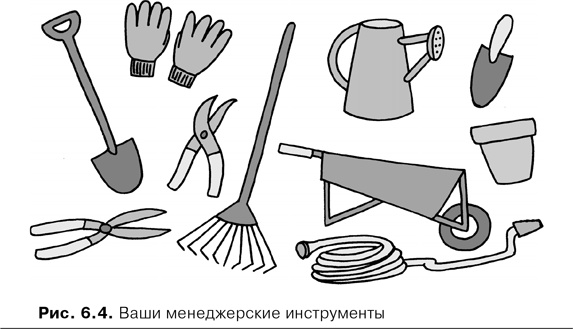 Agile-менеджмент. Лидерство и управление командами