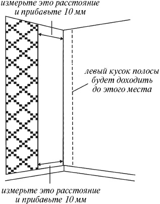 Иллюстрация к книге — Справочник мастера отделочных работ [_48.jpg]