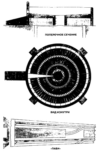 Иллюстрация к книге — Падшие ангелы. Запретное наследие древней расы [i_009.jpg]