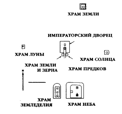 Иллюстрация к книге — Боги с небес [i_139.jpg]