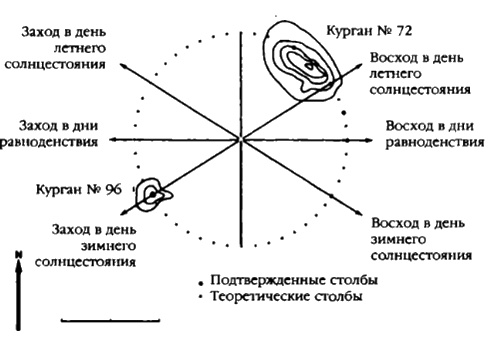Иллюстрация к книге — Боги с небес [i_149.jpg]