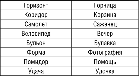 Иллюстрация к книге — Тренажер для мозга. Методики агентов спецслужб - развитие интеллекта, памяти и внимания [i_051.jpg]