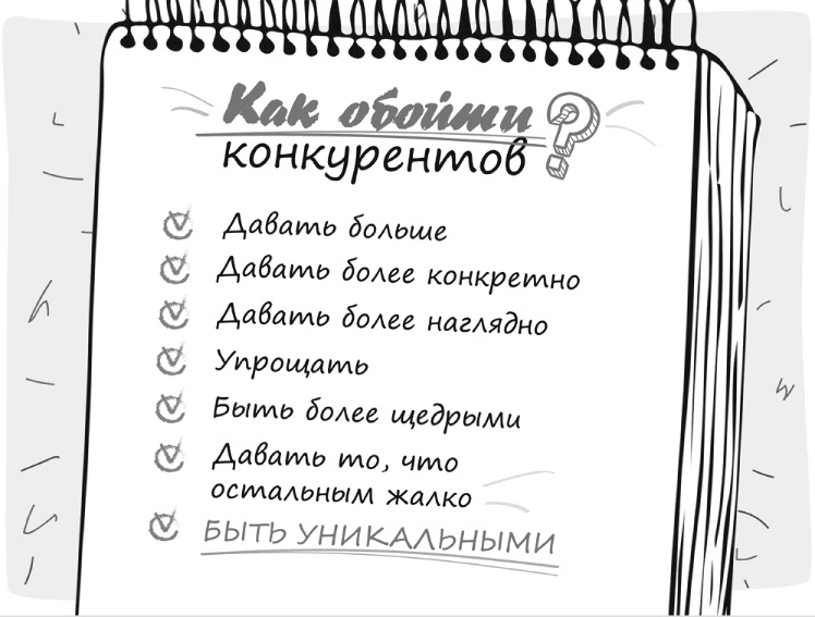 Иллюстрация к книге — Как писать коммерческие предложения и продавать что угодно кому угодно [i_004.jpg]