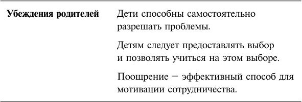 Иллюстрация к книге — Упрямый ребенок. Как установить границы дозволенного [i_012.jpg]