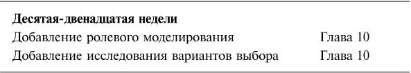 Иллюстрация к книге — Упрямый ребенок. Как установить границы дозволенного [i_048.jpg]