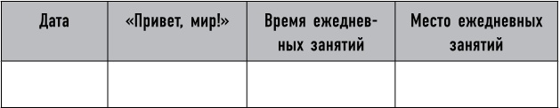 Иллюстрация к книге — Mind hacking. Как перенастроить мозг за 21 день [i_014.jpg]